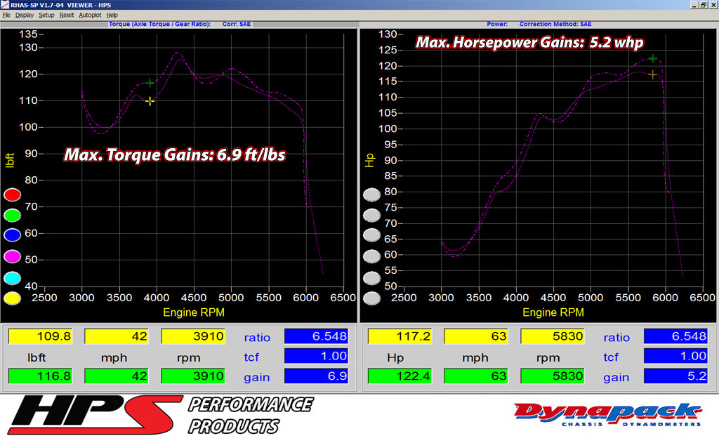 HPS Performance Air Intake Kit, Polished, 2008-2014 Mitsubishi Lancer 2.0L / 2.4L NonTurbo, 827-162P