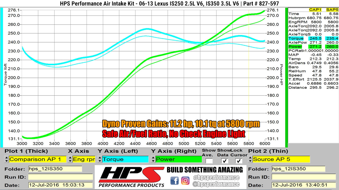 HPS Performance Air Intake Kit, Polished, 2006-2013 Lexus IS350 3.5L V6, 827-597P