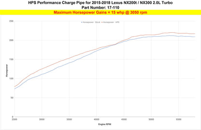 HPS Intercooler Charge Pipe Hot Side, Polished, 15-17 Lexus NX200t 2.0L Turbo, 17-110P