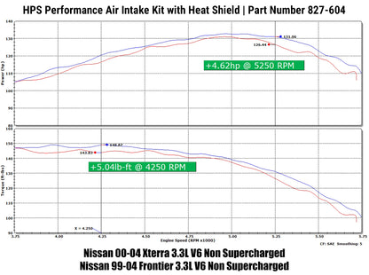HPS Performance Air Intake Kit, Polished, 2000-2004 Nissan Xterra 3.3L V6 Non Supercharged, 827-604P