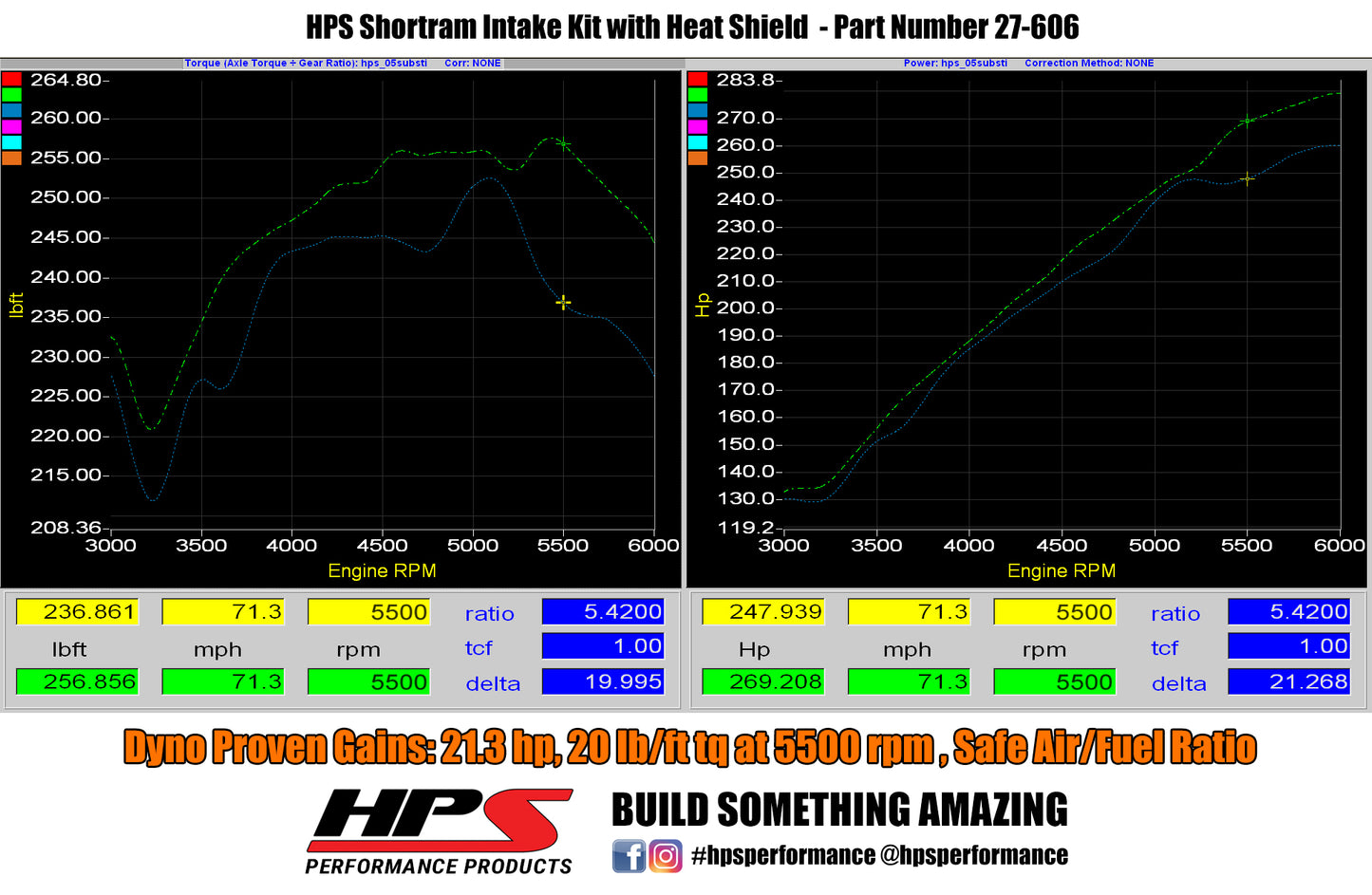 HPS Performance Air Intake Kit, Blue, 2006-2007 Subaru WRX 2.5L Turbo, 827-606BL