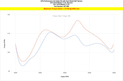 HPS Performance Air Intake Kit, Polished, 2014-2018 Mazda Mazda3 2.0L, Skyactiv, 827-686P