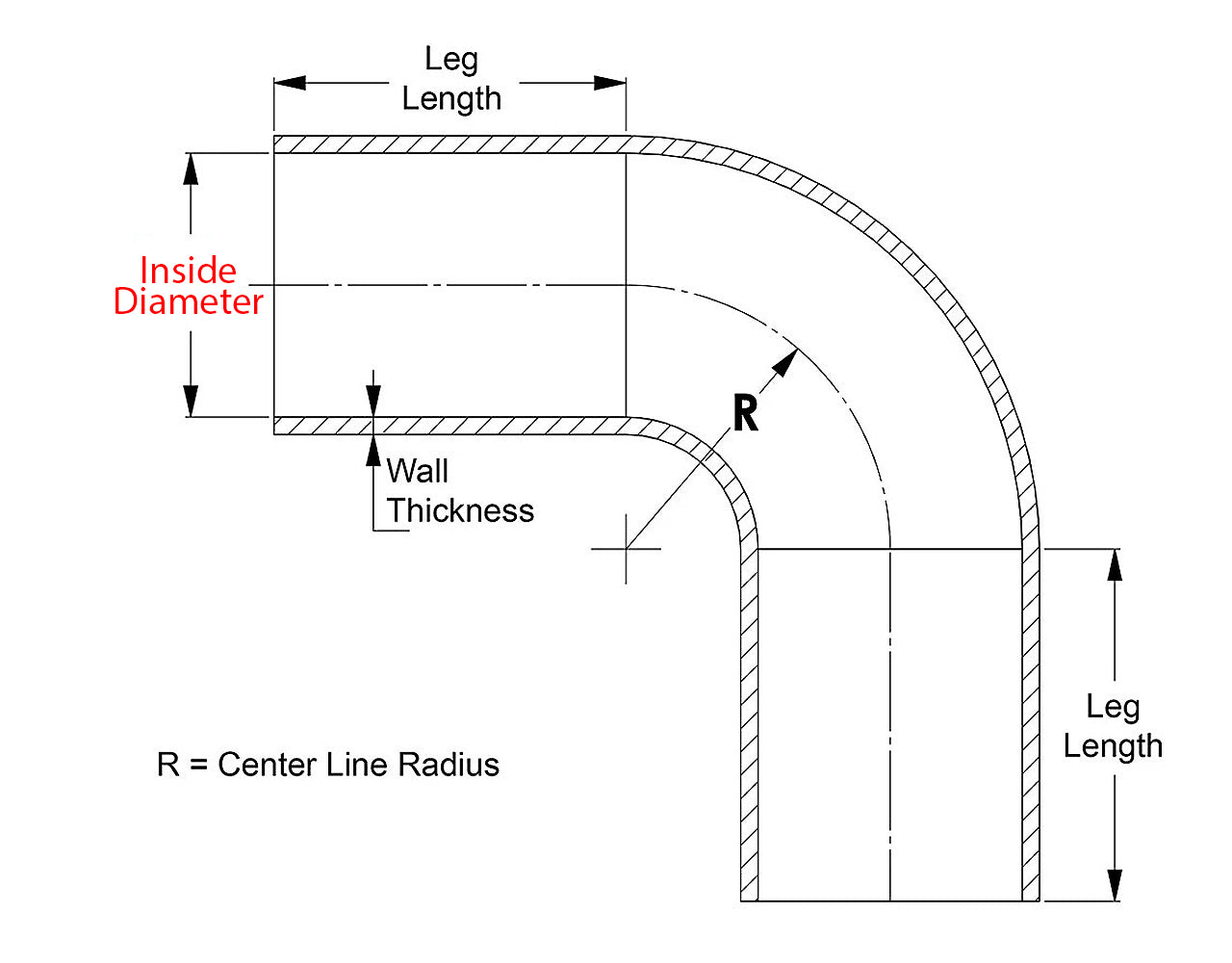 HPS 1-5/8" ID, 10" Leg, Silicone 90 Degree Elbow Coupler Hose, High Temp 4-ply Reinforced, Black